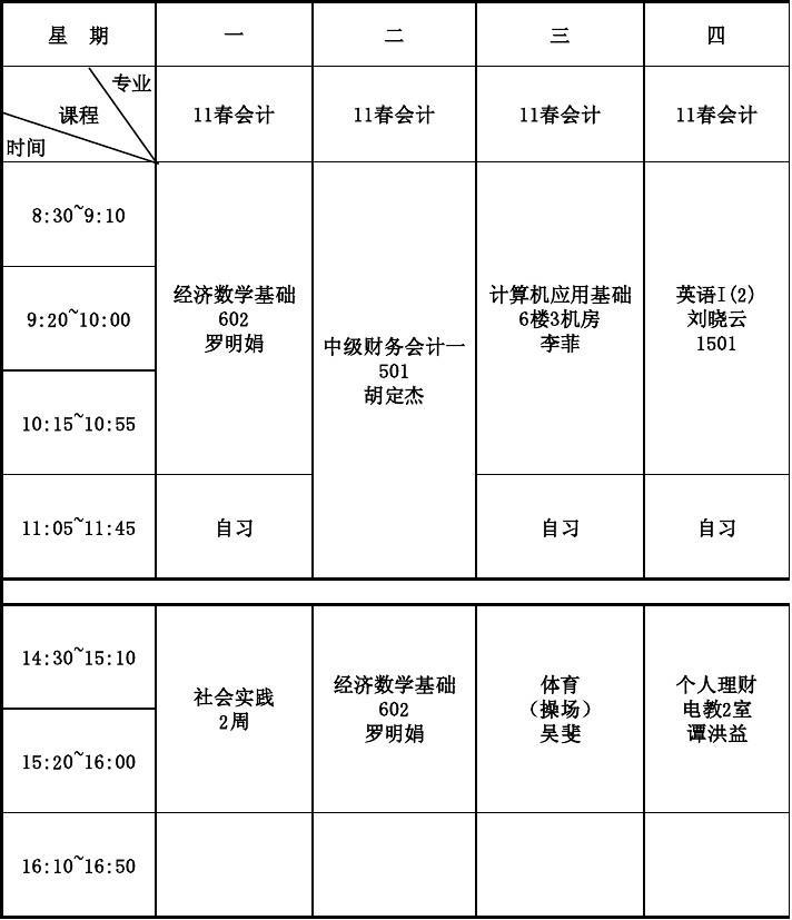 大專會計學什么課程(專科會計類專業有哪些)-圖1