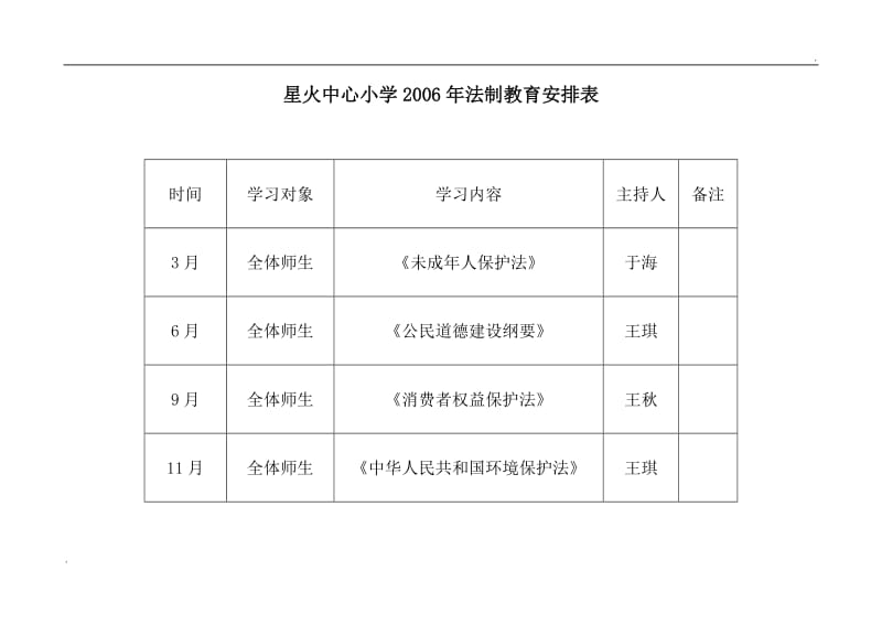 法學(xué)要學(xué)的全部課程(法學(xué)專業(yè)前景怎么樣)-圖1