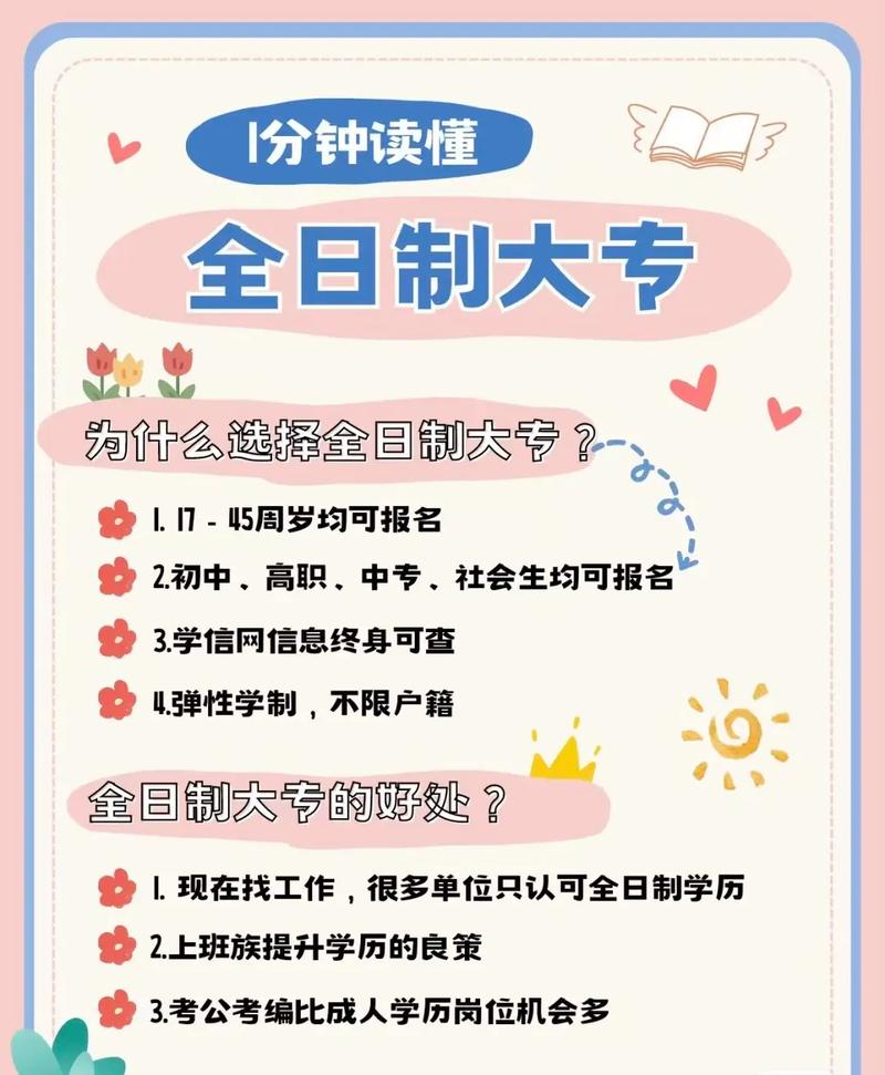 全日制學歷是什么意思(全日制文憑)-圖1