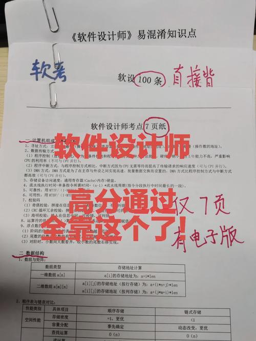 軟考軟件設計師比程序員難度差別大嗎(軟考中級軟件設計師真題)-圖1