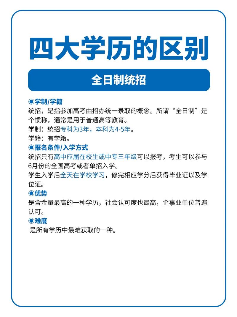 在職學歷和全日制學歷的區(qū)別(在職本科和成人本科的區(qū)別)-圖1