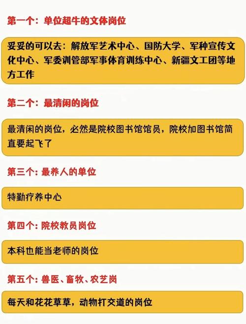 文職最吃香的十大崗位(考部隊(duì)文職哪個(gè)培訓(xùn)機(jī)構(gòu)好點(diǎn))-圖1