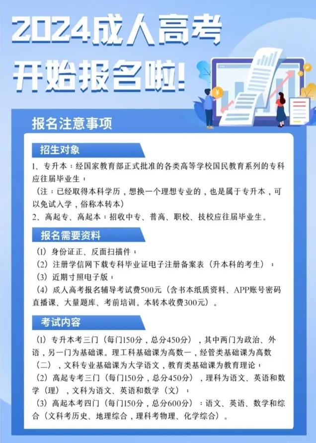2024年成人高考報名官網(wǎng)入口(重慶大學(xué)成人本科報名官網(wǎng))-圖1