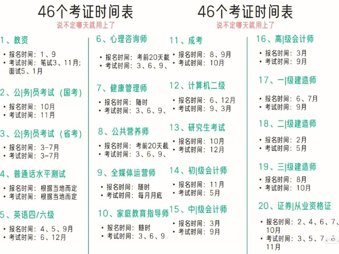 華為認(rèn)證網(wǎng)絡(luò)工程師考試時(shí)間(華為認(rèn)證的三個(gè)等級(jí))-圖1