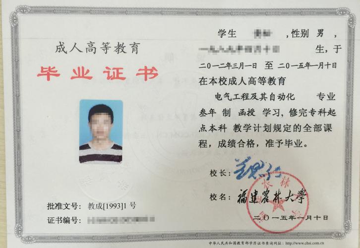 函授畢業算應屆生嗎(函授本科過來人的忠告)-圖1
