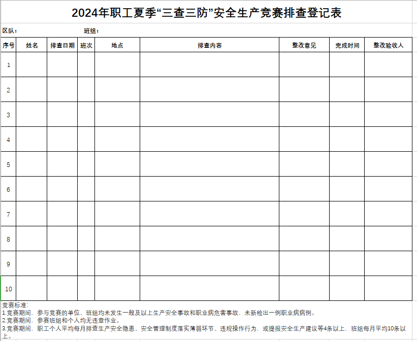 煤礦安全員證(煤礦安全資格證報考條件)-圖1