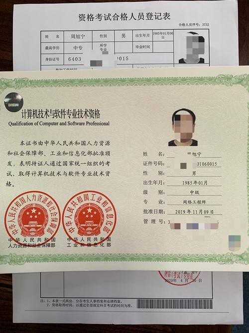 軟考證書類型(計(jì)算機(jī)軟考高級證書)-圖1