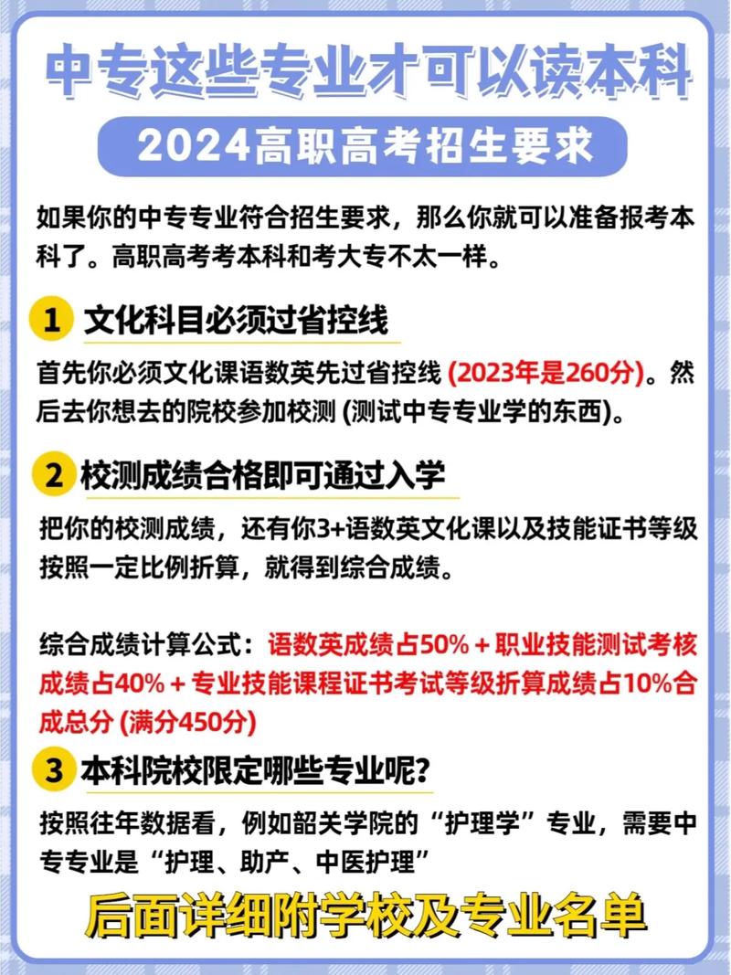 中專(zhuān)考本科需要什么條件(自考本科報(bào)名官網(wǎng)入口)-圖1