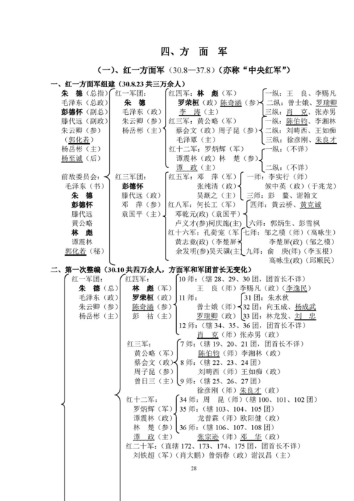 編制有幾種(公務員還是事業(yè)編好)-圖1