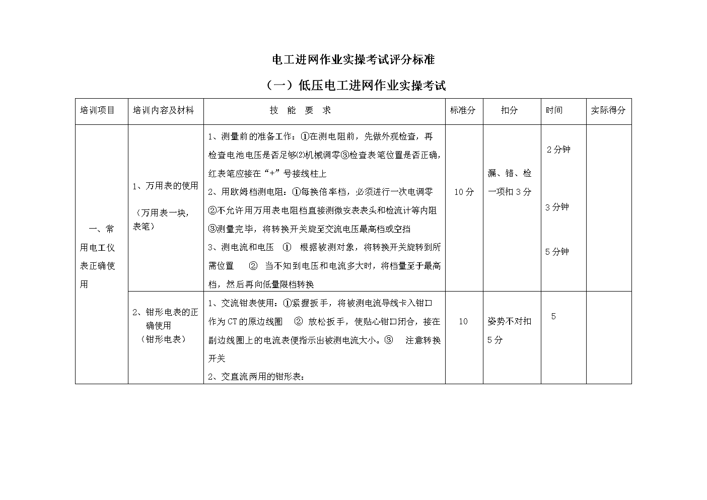 電工考試多少分及格(考一個電工證多少錢)-圖1