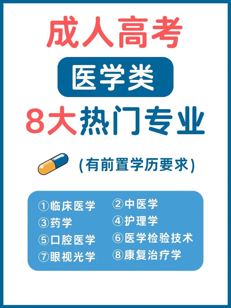 成人學醫(成人學醫需要什么條件)-圖1