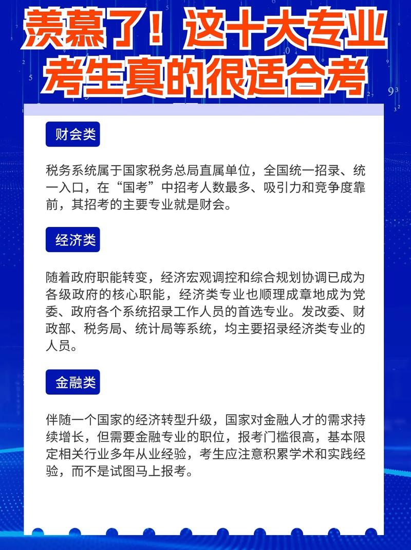 考編十大熱門專業(yè)(考編專業(yè)要求一覽表)-圖1