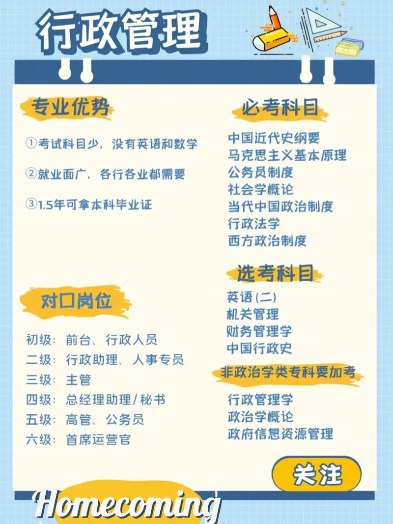 行政管理好考嗎(自考最容易過的專業)-圖1