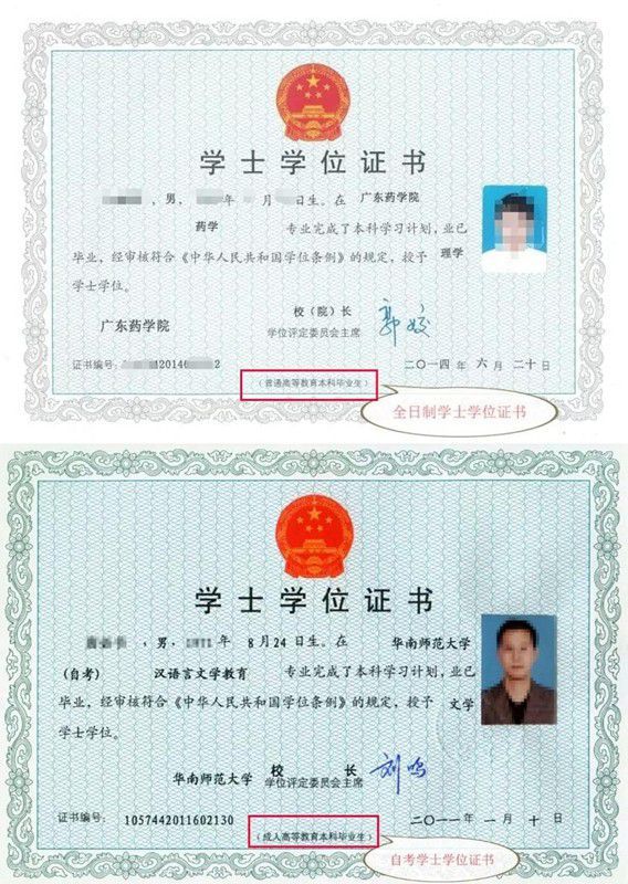 畢業后還能申請學士學位嗎(沒有學士學位可以申請碩士學位嗎)-圖1