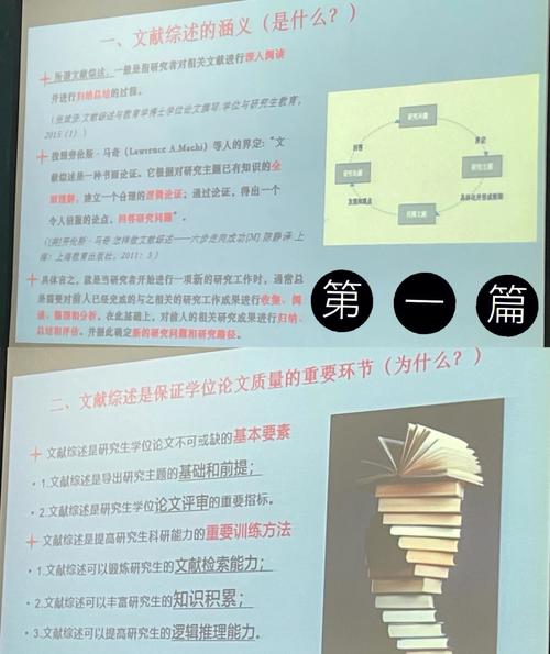 構成文獻的三要素是(主要包括哪些)-圖1
