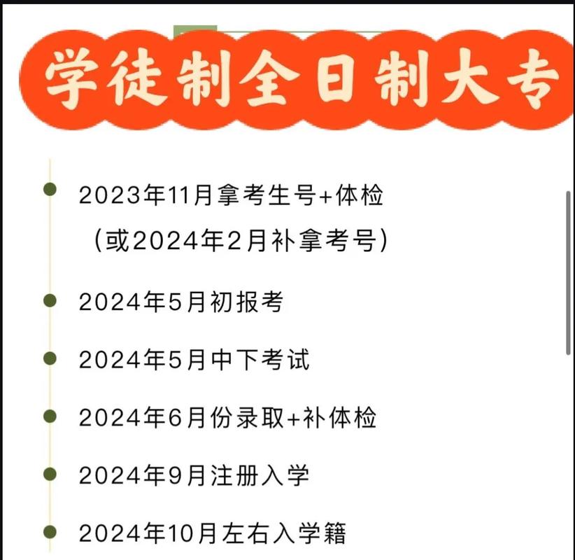 怎樣報考全日制大專(全日制大專報名入口官網)-圖1