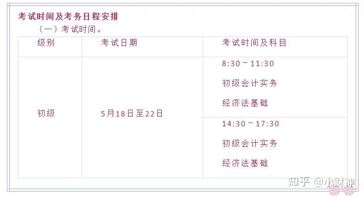 2024初級會計一年考幾次(2024初級會計報名入口)-圖1