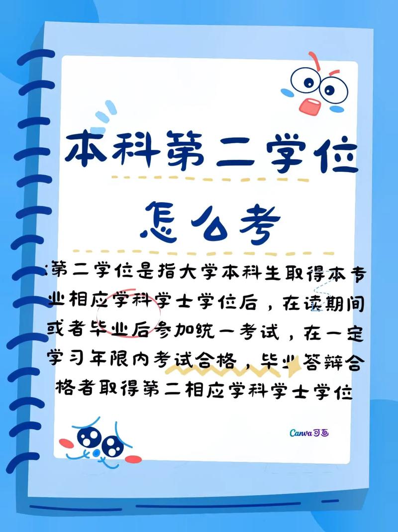本科第二學位有用嗎(第二學位最吃香的三個專業)-圖1