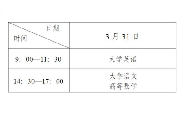 專升本時間(2024專升本幾月幾號)-圖1