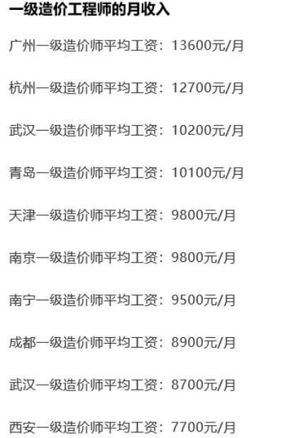 一級(jí)建造師一般月收入(一建報(bào)考條件及專業(yè)要求)-圖1