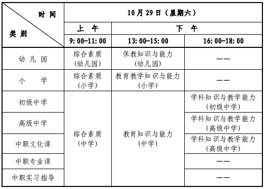 教師資格證什么時候認證(2024教資下半年是幾月幾號)-圖1