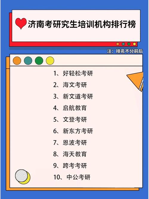 濟南考研輔導機構排名(考研機構免費咨詢)-圖1