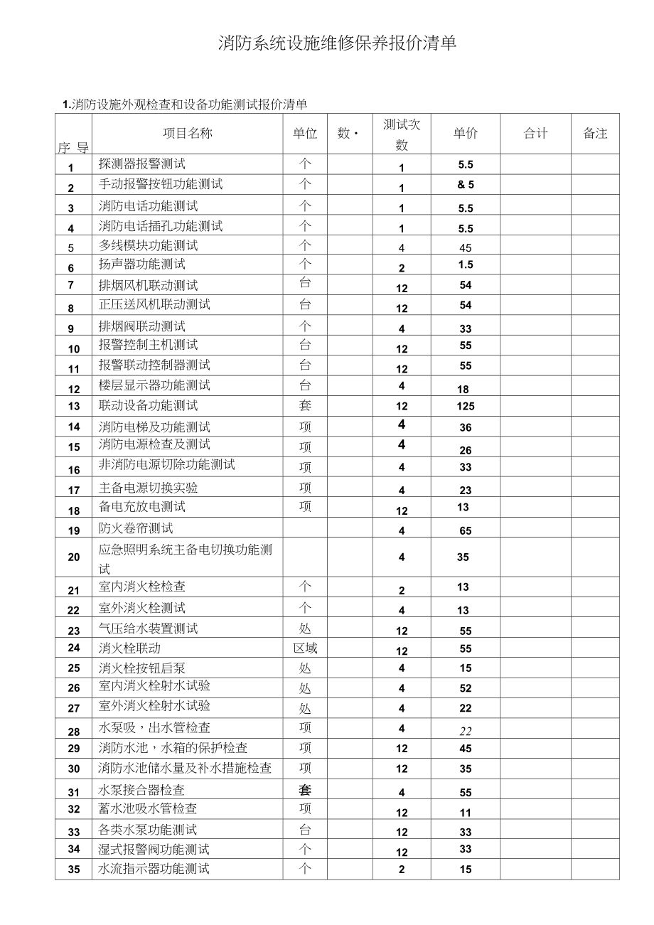 消防維保多少錢一個(gè)月(消防維保公司)-圖1