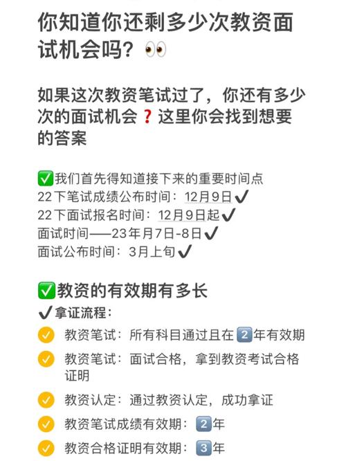 教資面試一共有5次機會嗎(教資面試一組幾個不過)-圖1