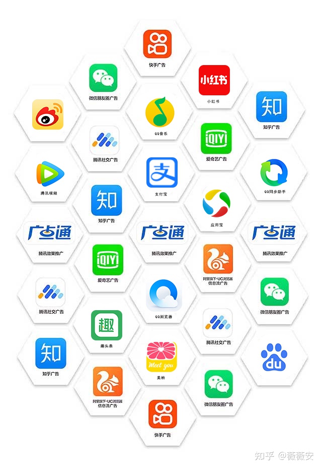 媒體形式有哪幾種(五種類型)-圖1