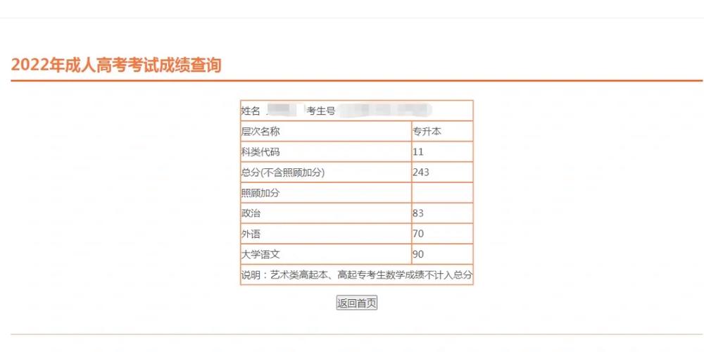 成考出成績(jī)后能改志愿嗎(高考志愿可以修改幾次)-圖1