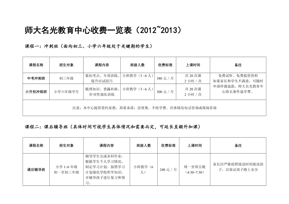 二建培訓班一般收費多少(哪家通過率高)-圖1