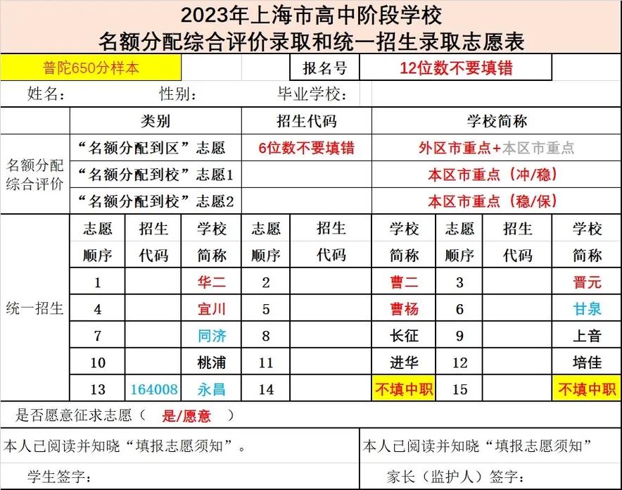平行志愿優(yōu)先錄取第一志愿嗎(花5000元叫機構填高考志愿)-圖1