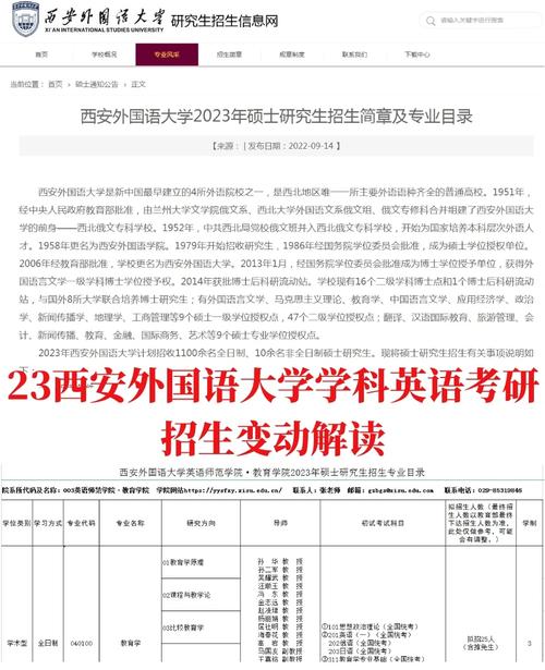 西安外國語大學(xué)研究生好考嗎(考研最難的六個專業(yè))-圖1