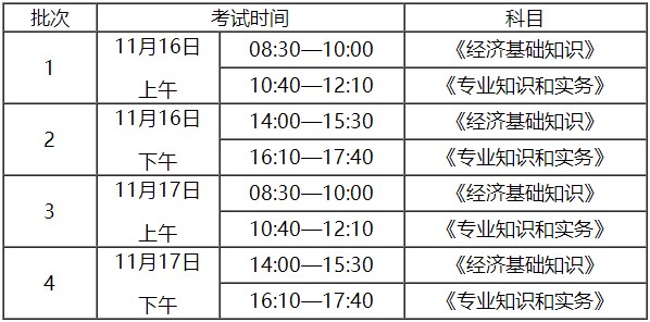 2024中級經濟師報名時間及考試時間(難考嗎)-圖1