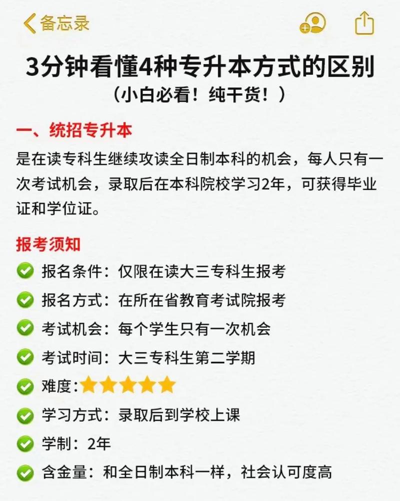 ?？谱x幾年可以升本(成人專升本報考條件及要求)-圖1