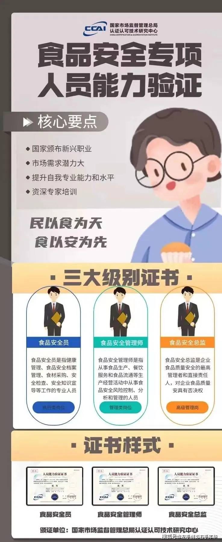 如何報考安全員(工地上的安全員證怎么考)-圖1