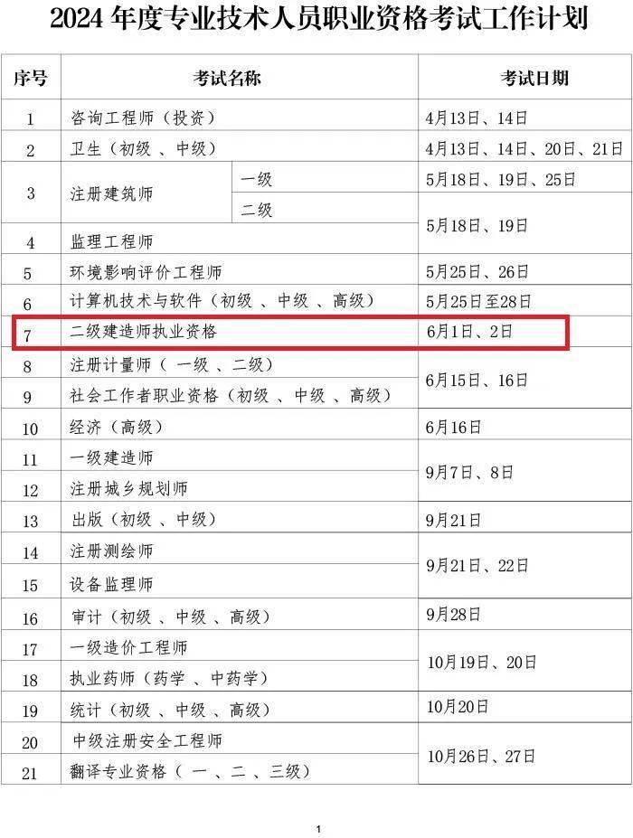 2024年二建考試時(shí)間-圖1