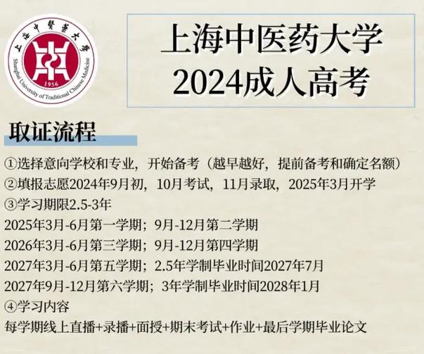 上海中醫藥大學是幾本(十強高校排名)-圖1