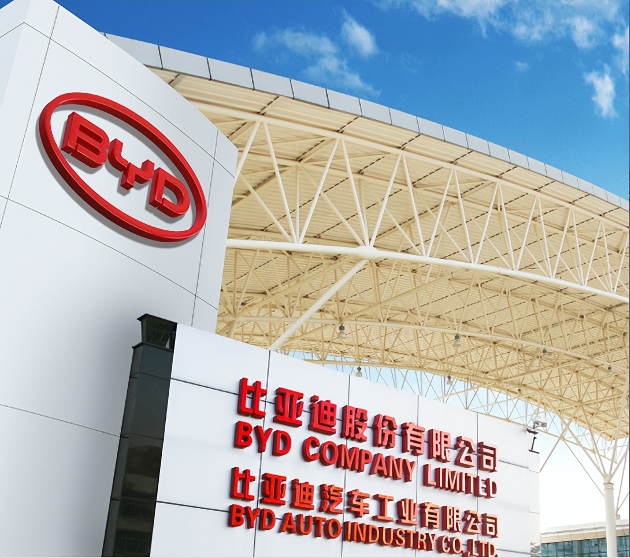 比亞迪是什么企業(yè)(是國企還是私企)-圖1