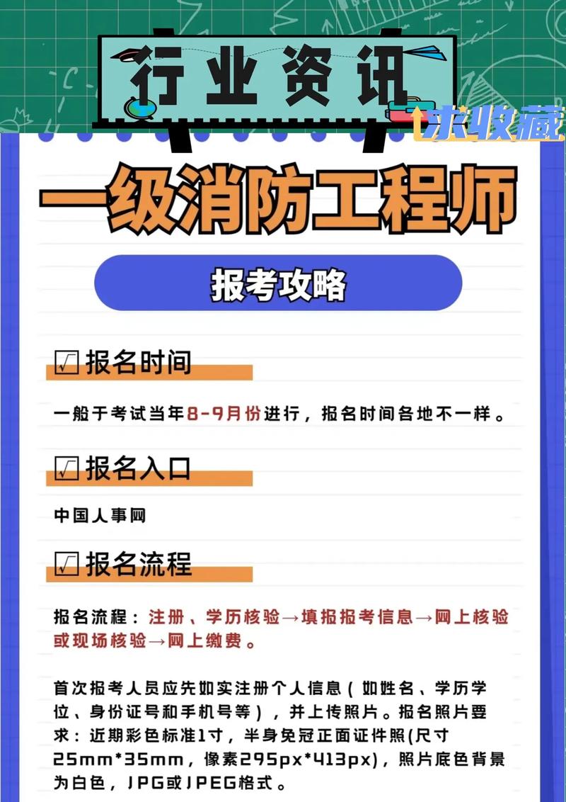 一級(jí)消防工程師通過率高嗎？難考嗎？-圖1