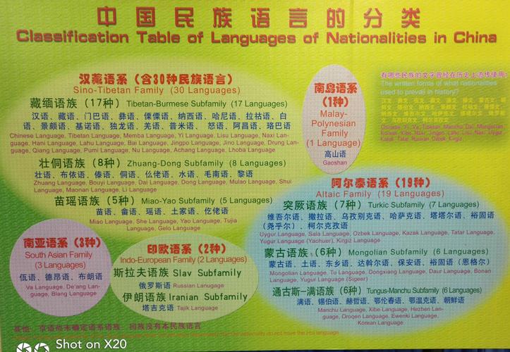 語言特色有哪幾種(10種常見語言風格類型)-圖1