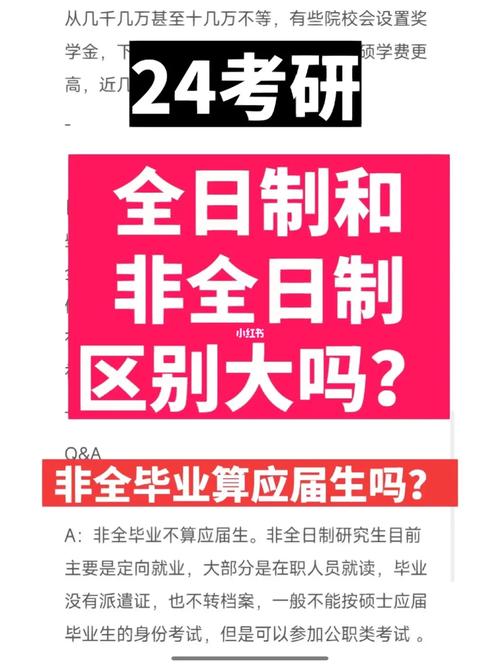 非全日制畢業算應屆生嗎(張雪峰建議非全日制碩士)-圖1