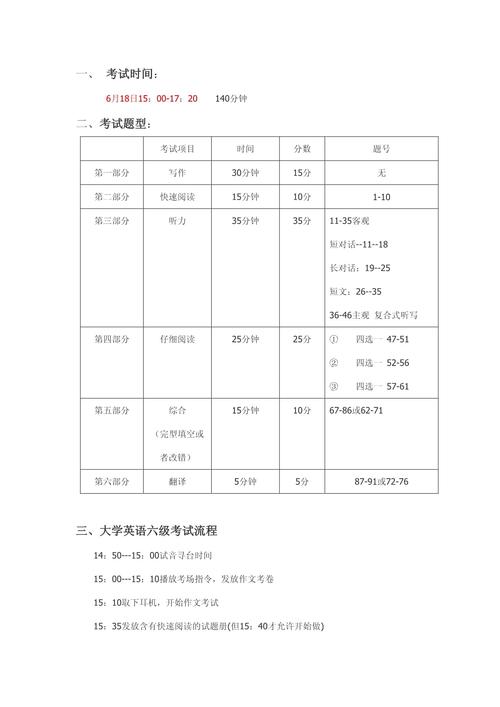 幾號考六級(一般六級什么時候考)-圖1