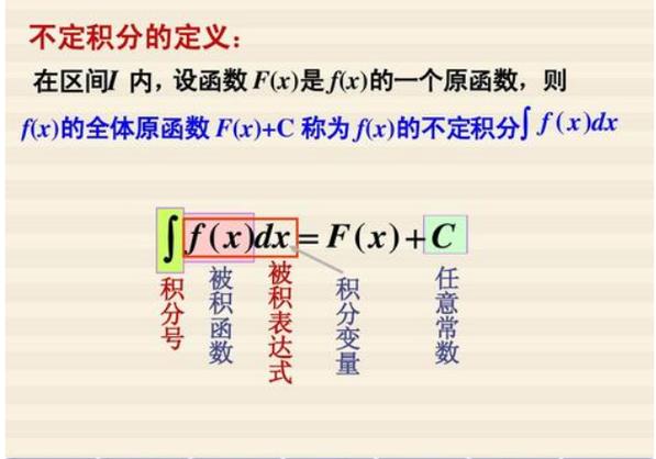 不定積分與定積分的區別(不定積分難還是定積分難)-圖1
