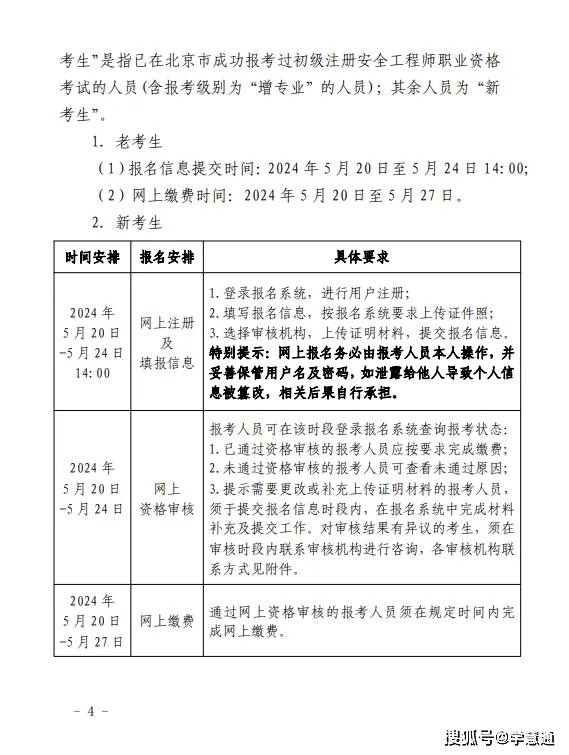 國家注冊安全工程師的報名條件-圖1