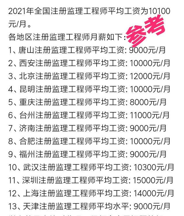 監理工程師一般月收入(怎么考要什么條件)-圖1