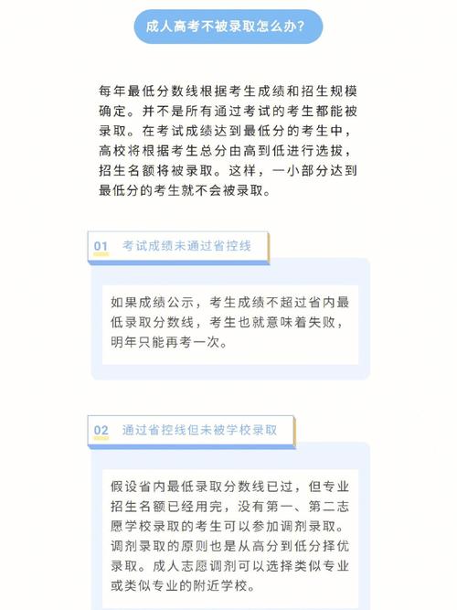 如果志愿全部不被錄取怎么辦(成績差的適合自主招生嗎)-圖1