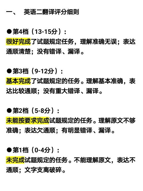 英語二翻譯評分細則(考研英語二翻譯)-圖1