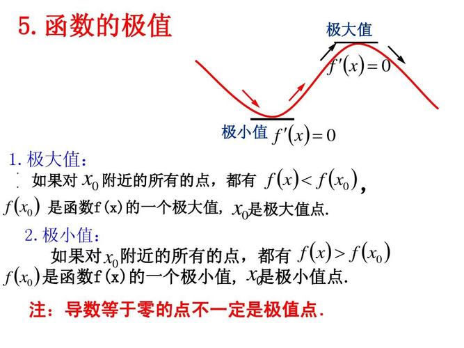 可導(dǎo)函數(shù)的極值點(diǎn)一定是駐點(diǎn)嗎(駐點(diǎn)什么情況下是極值點(diǎn))-圖1