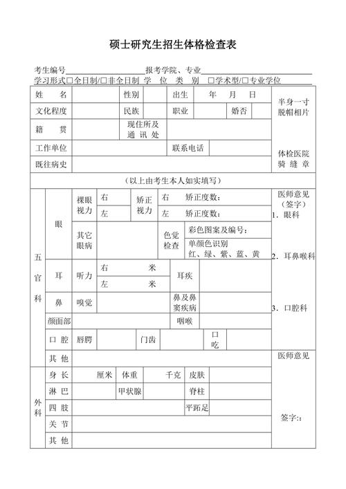 研究生體檢項目有哪些都檢查什么(考研需要體檢哪些項目)-圖1